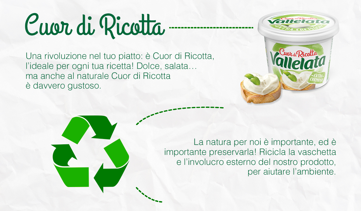 Scheda riciclo Cuor di Ricotta